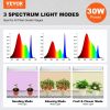 VEVOR Plant Stand with Grow Light, 4 Tier Plant Shelf with 90W Grow Light for Indoor Plants
